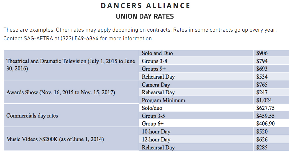 dancer alliance day rates